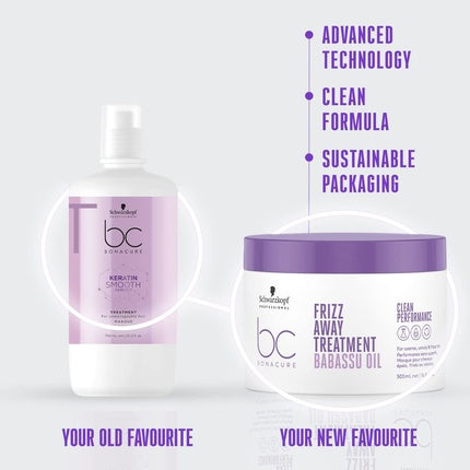 Tratare pentru păr, Schwarzkopf BC Bonacure Keratin Smooth Perfect Hair Treatment, 750ml