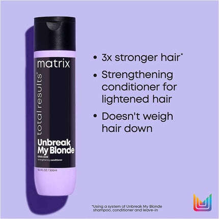 Balsam păr, Matrix, Unbreak My Blonde, mov