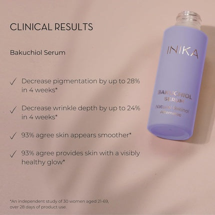 Serum Anti-Îmbătrânire cu Bakuchiol de la INIKA