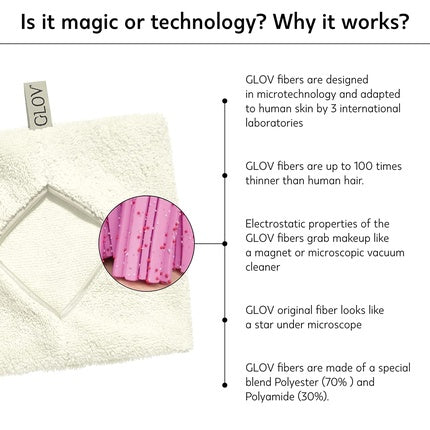 Glov Makeup Remover Microfiber Cloth, Ivory, Reusable Washable