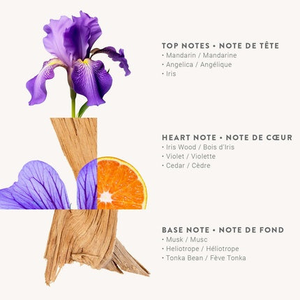 Parfum Panier Des Sens Blooming Iris 50ml, flacon cilindric, capac negru