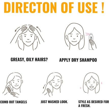 Șampon uscat GK Hair Globales Keratin pentru păr gras, 219 ml