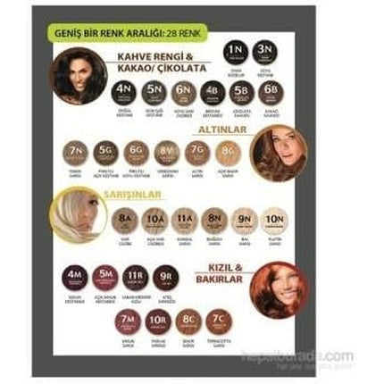Culoare păr Les 3 Chênes Color & Soin Permanent 8A Ash Blonde, 50 g
