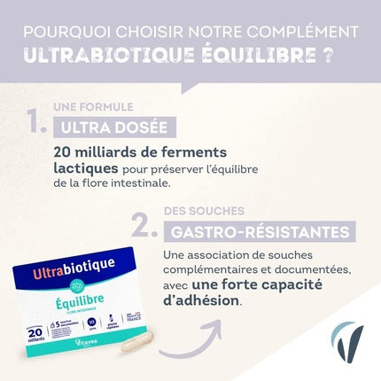 Supliment Alimentar Vitavea Ultrabiotic Balance pentru Flora Intestinală, 20 capsule