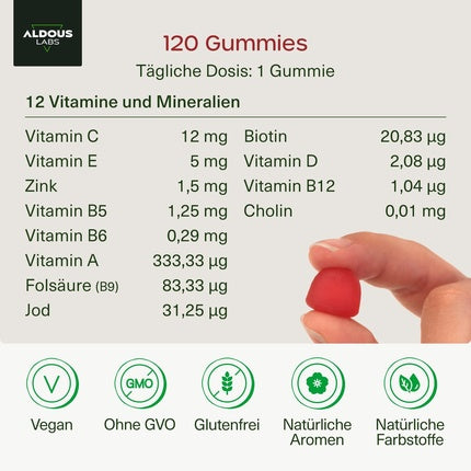 Multivitamine Copii, Aldous Labs, căpșuni, 120 bucăți