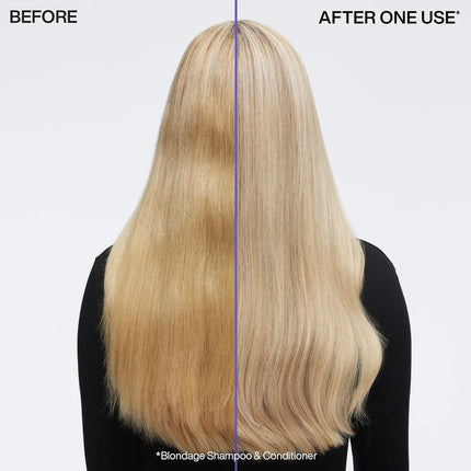 Balsam Redken Blondage, 1000ml, violet