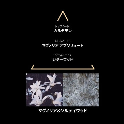 Parfum, Le Couvent, Anori EDP, 50 ml