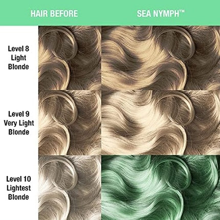 Vopsea de păr Manic Panic Creamtones Sea Nymph 118ml