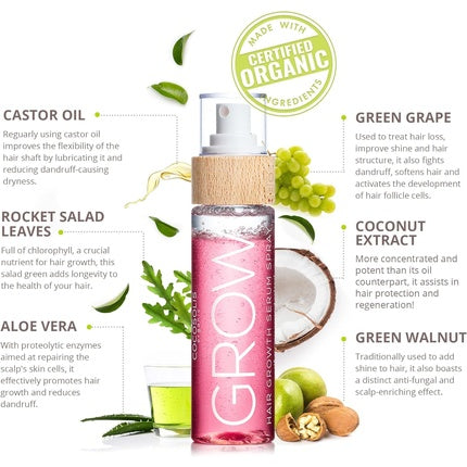Serum pentru păr, Cocosolis, Grow, arome fructate, 110ml