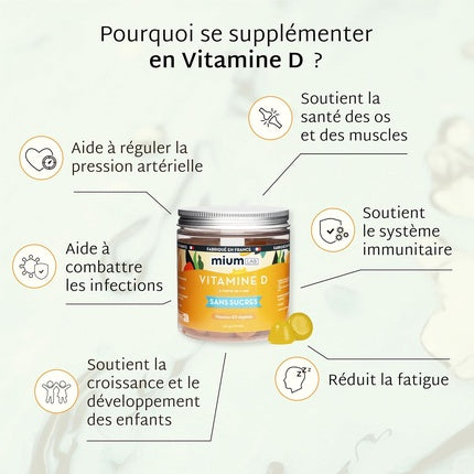 Gummi Vitamina D3, MiuM Labs, 2000 IU, 60 buc, absorbție superioară