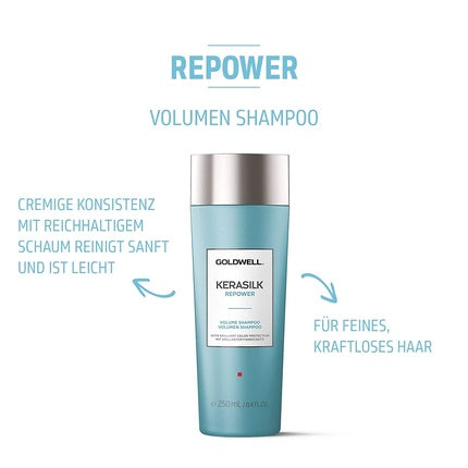 Condiționator Kerasilk Repower Volume, Goldwell, 150ml