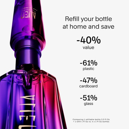 Parfum, Mugler Alien Hypersense, 60ml
