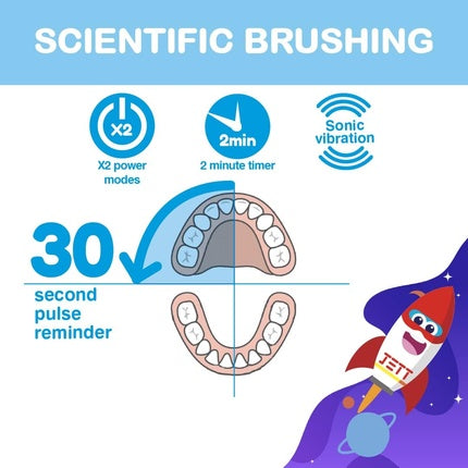 Periuță electrică copii, Brush-Baby KidzSonic, lumini disco