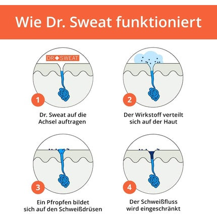 Roll-On Anti-Transpirant, Dr. Sweat, 50ml, portocaliu