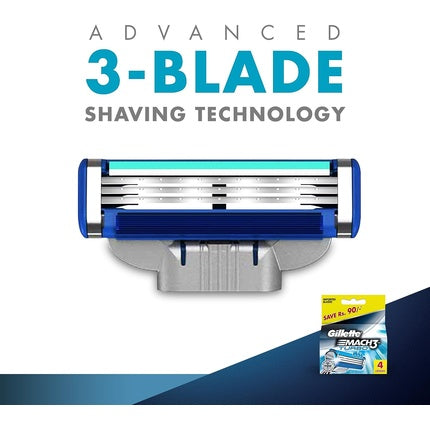 Lame de Ras, Gillette, Mach3 Turbo
