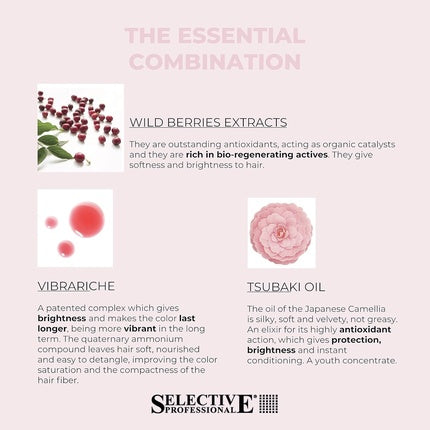 Balsam păr, Selective Professional, OnCare Color Block, roz