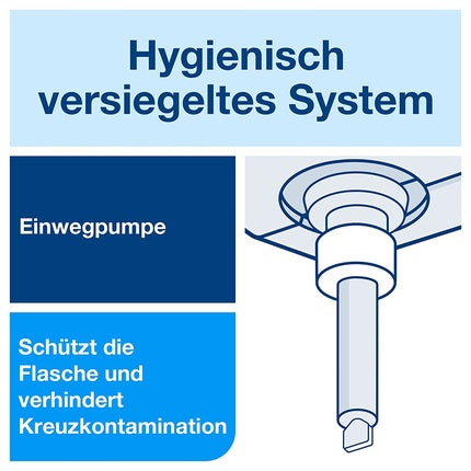 Gel Dus Tork, Shower Cream, Alb, 1000ml