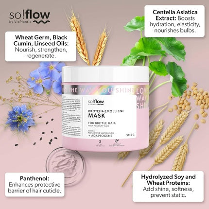 Masca Păr So!Flow, Extract Centella Asiatica, Roz