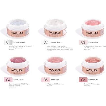 Gel sculptura unghii, Victoria Vynn, Mousse Sculpture Gel, culoare Dirty Blush, capacitate 15ml