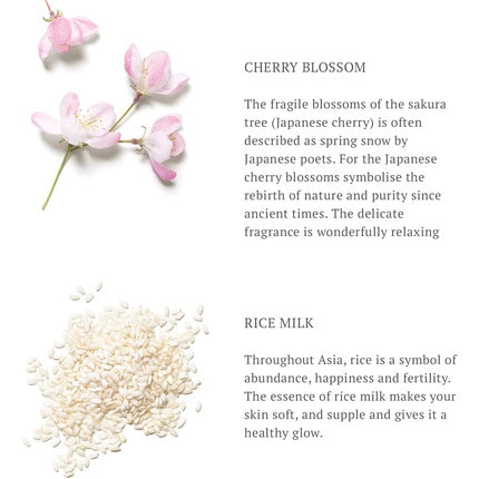 Șampon, Rituals, The Ritual of Sakura, alb, 70ml