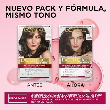 Vopsea de Păr L'Oréal Paris Excellence Creme, Blond Cenușiu