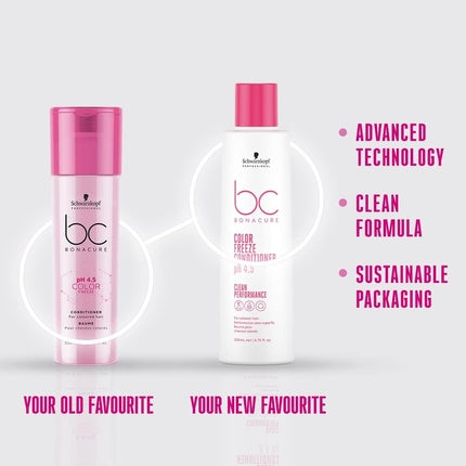 Condiționator Schwarzkopf Professional Bonacure pH 4.5 Color Freeze, 200ml