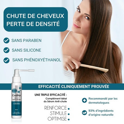 Serum Anti-cădere Caditar, 100ml