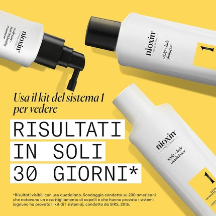 Set Îngrijire Păr, Nioxin, System 1, Alb