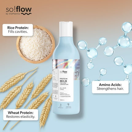Masca de păr So!Flow, Protein Milk, Vegan, albastru