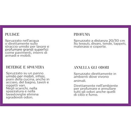 Parfum, Muha, Vanilla Amber, 200ml