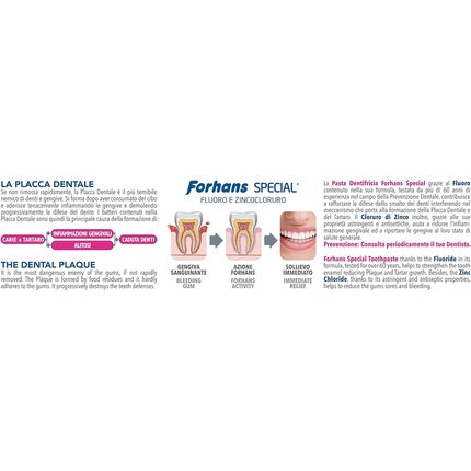 Pastă de dinți Forhans Special, 75ml x 2 buc, cu fluor și zinc clorid, formulă albire