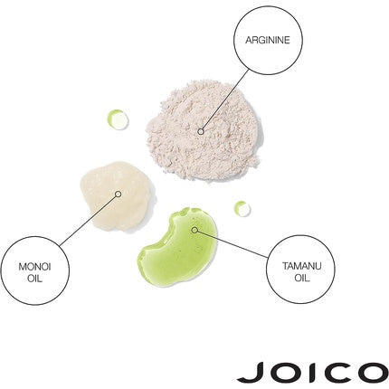 Masca de păr Joico Blonde Life Brightening, 150ml, argintiu