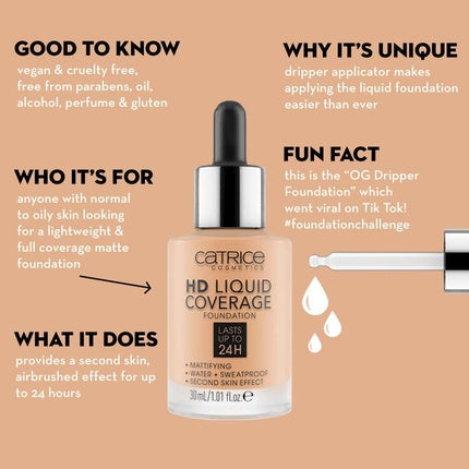 Fond de ten, Catrice, HD Liquid Coverage, Warm Beige 40, 30ml