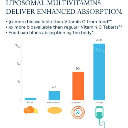 Multivitamine Bărbați Solaray, Capsule Vegetale, 60 buc