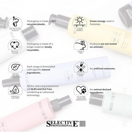 Masca de păr, Selective Professional, On Care Repair, alb-negru, 200ml