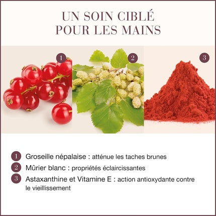 Cremă de Mâini Pigment Clear - Formula Rapid Absorbantă și Hrănitoare
