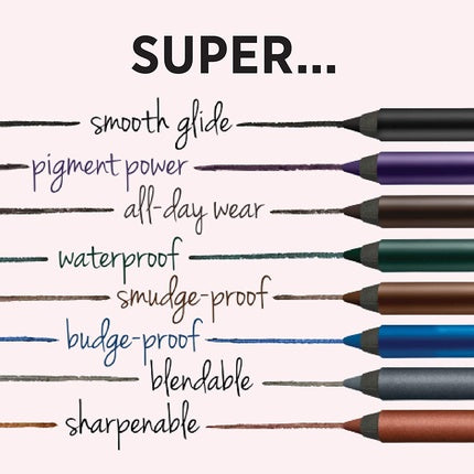 Eyeliner, It Cosmetics, Superhero No-Tug Mystic Emerald, rezistent la apă