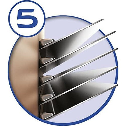 Rasieră Wilkinson Sword Hydro 5, albastru, 5 lame