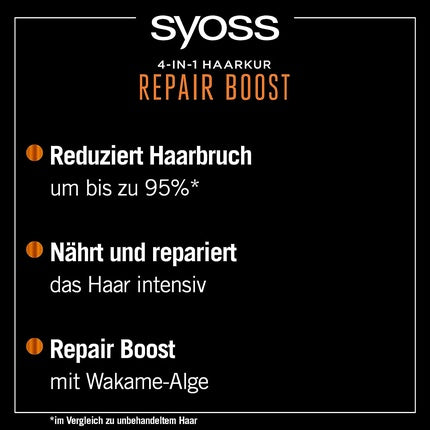 Mască de păr Syoss Repair Boost 500ml