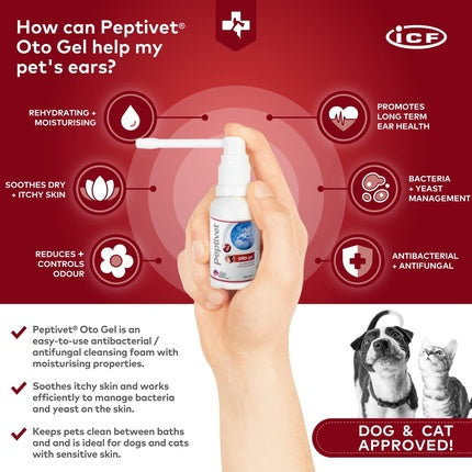 Peptivet Oto Gel, soluție de curățare urechi pentru câini și pisici, 25 ml