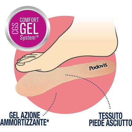 Branturi Podovis Lady bej, talonet, gel