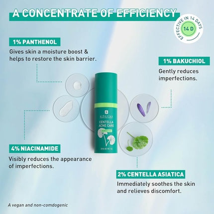Fluid hidratant Erborian, Centella, 30g