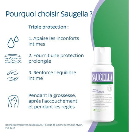 Saugella Expert Triple Protection, Spălător Intim, 250ml