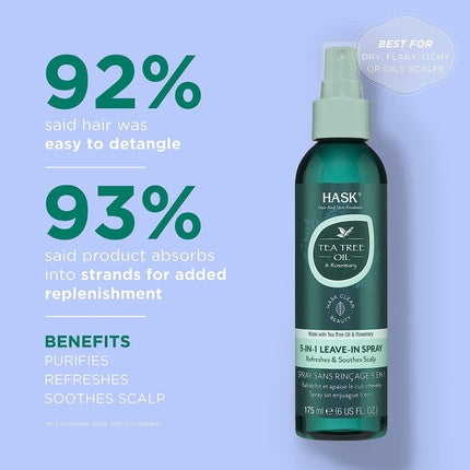 Balsam Leave-In, Hask, Tea Tree Oil, spray