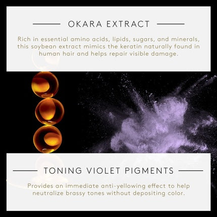 Condiționator Toning Okara Silver Radiance, 30ml