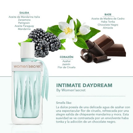 Set Parfum, Women'secret, Intimate Daydream, 100ml, albastru