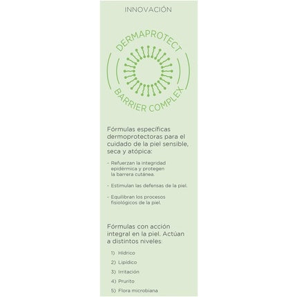 Lotiune Corporala Mussvital Dermactive, Piele Atopica, 750ml