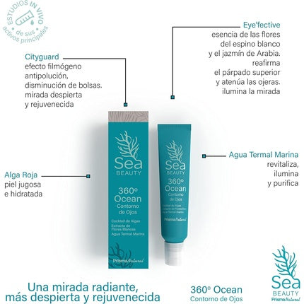 Cremă contur ochi, Prisma Natural, Sea Beauty, albastru