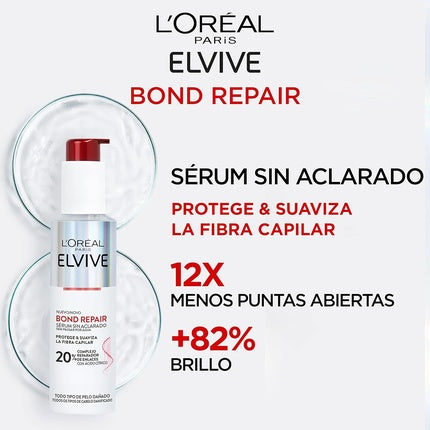 Serum L'Oréal Paris Elvive Bond Repair Alb, Redare Textura