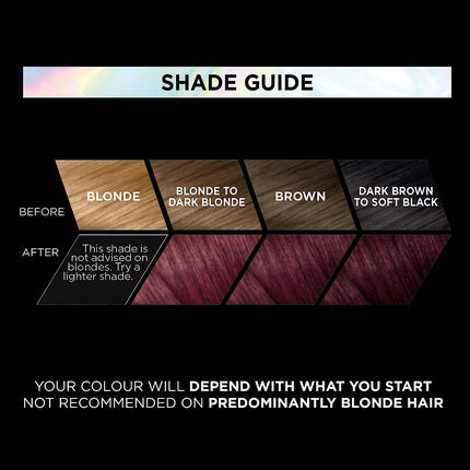 Vopsea de păr, L'Oréal, Préférence, violet închis